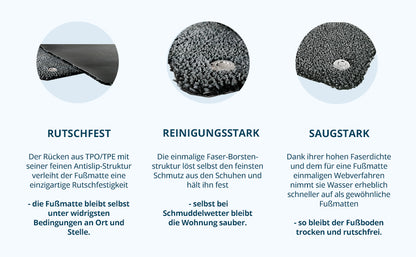 INNEN-FUSSMATTE ECO PREMIUM ANTHRAZIT 60•90 cm